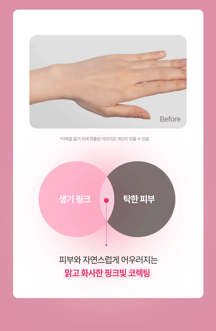 [NEW생기톤업/끈적임Zero] 밀크바오밥 핑크 필터 톤업 바디 미스트 160ml 상세페이지 5